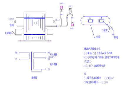 怎樣判斷高壓電容器的優(yōu)劣？