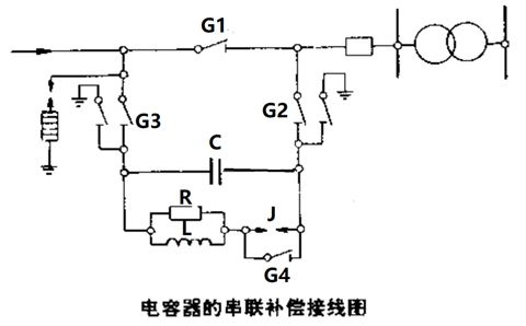 電容器的串聯(lián)補(bǔ)償裝置怎樣接線？